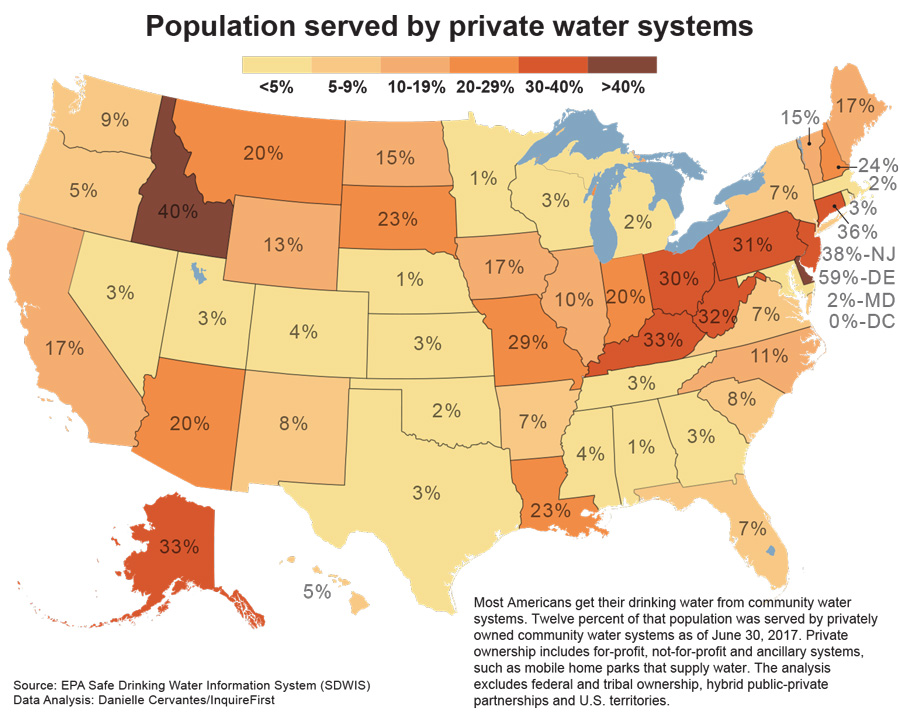 Privatization map